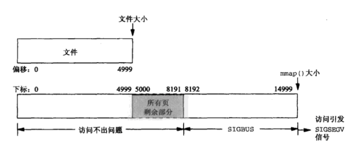 7.png-123.4kB