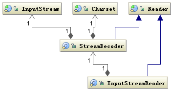 encode-reader.png-10.1kB