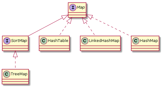 collection-map.png-12kB