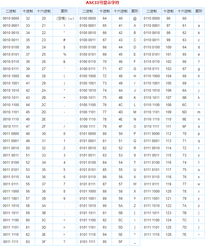 encode-1.png-67.1kB