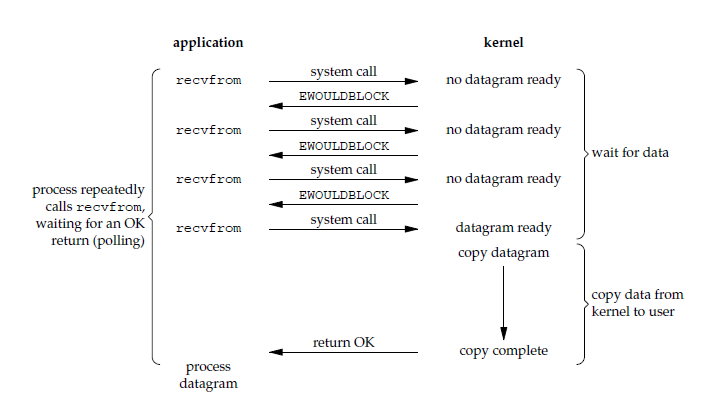 IOModle-2.png-47kB