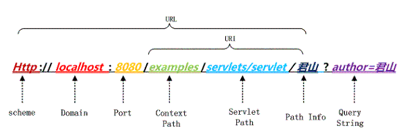 encode-URL.png-10kB