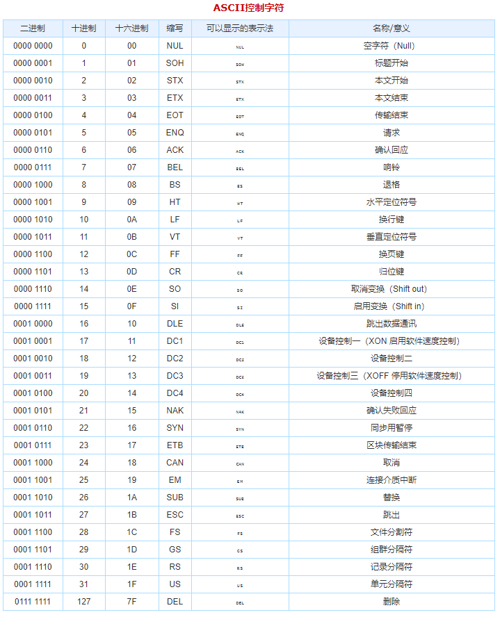 encode-2.png-71.1kB
