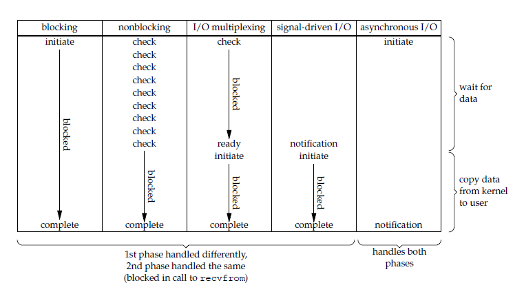 IOModle-6.png-46kB