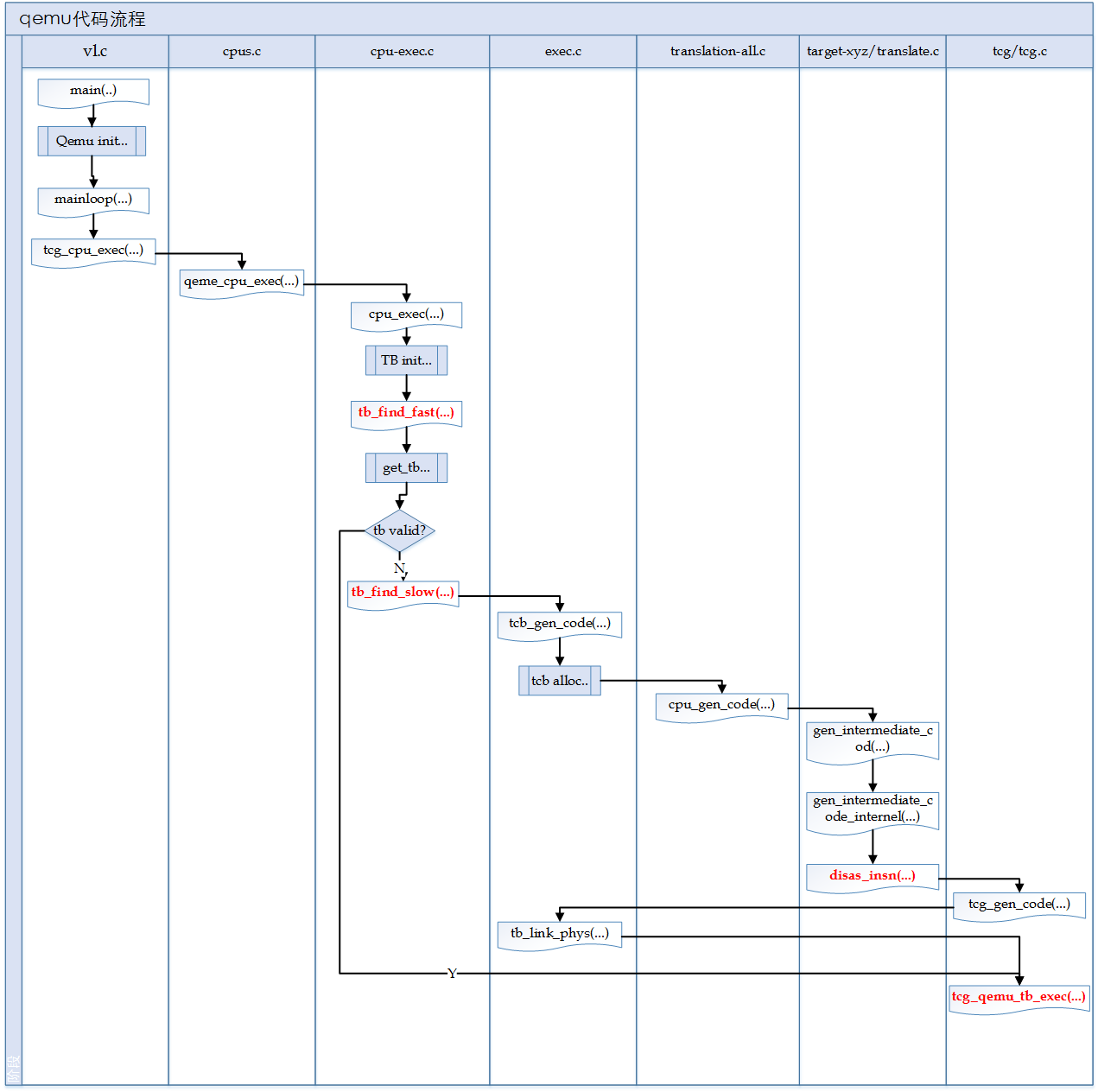 2012-12-30-3.png-111.6kB
