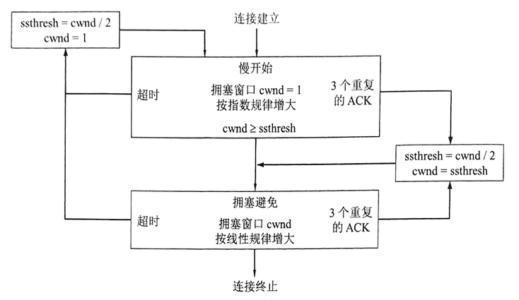image_1bgj33qgc10f322h1n4910cl1a5h9.png-114.3kB