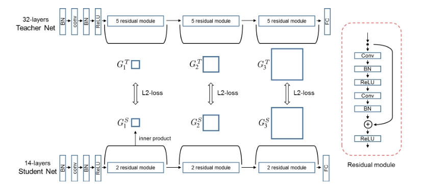 QQ截图20180815194353.png-47.5kB