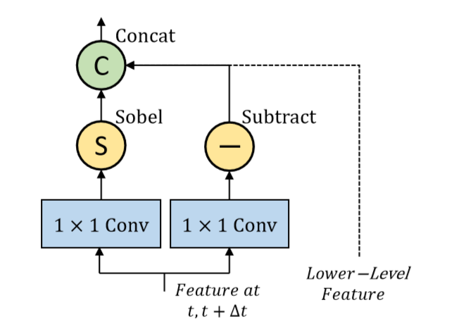 image_1ci1hjql63imd9a17jb1a871v843a.png-50.2kB