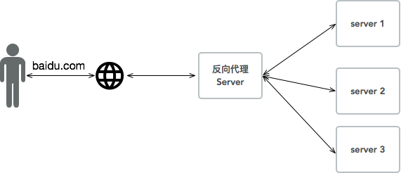 image_1b08aq6gvlbqnfp13k21odl1pr713.png-18.7kB