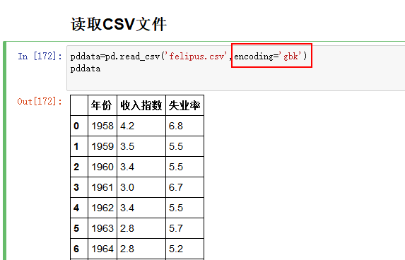 UnicodeDecodeError- 'utf-8' codec can't decode byte 0xc4 in 