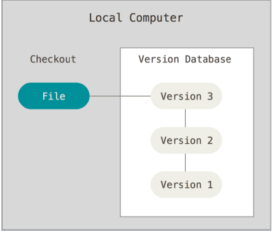image_1cllrj2fm5hl4lsun4aov8p1o3.png-23.7kB