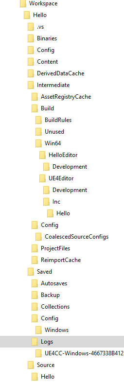 HelloFileStructure2.png-16.1kB