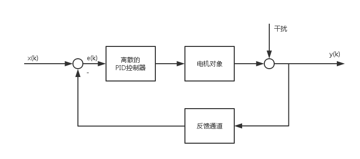 DSP_TH (1).png-10.3kB