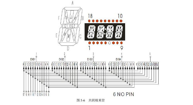 米字管.jpg-146.9kB