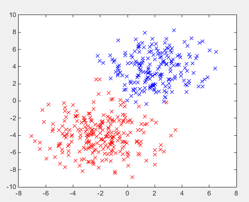kMeans.png-19.2kB