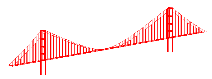 GoldenGateBridge.png-9.2kB