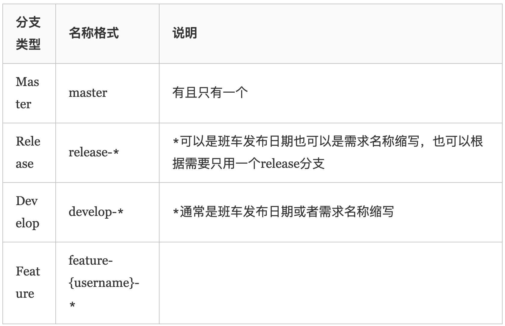 屏幕快照 2019-12-30 上午12.09.50.png-153.5kB