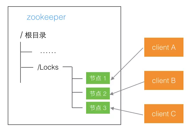 640-wx_fmt=png&tp=webp&wxfrom=5&wx_lazy=1-6.7kB