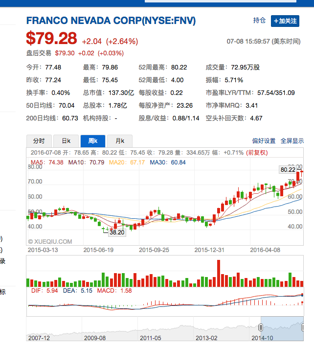 FNV介绍