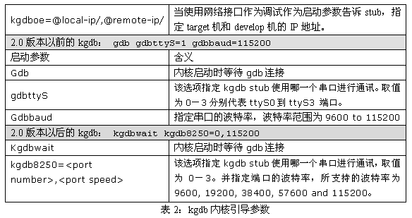 table2.gif-8.6kB