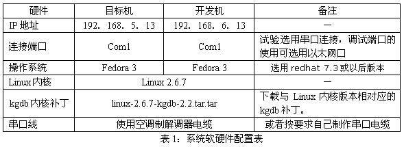 table1.gif-5.1kB