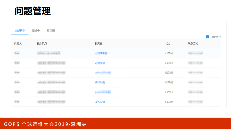 TIM截图20190428110359.png-62.9kB