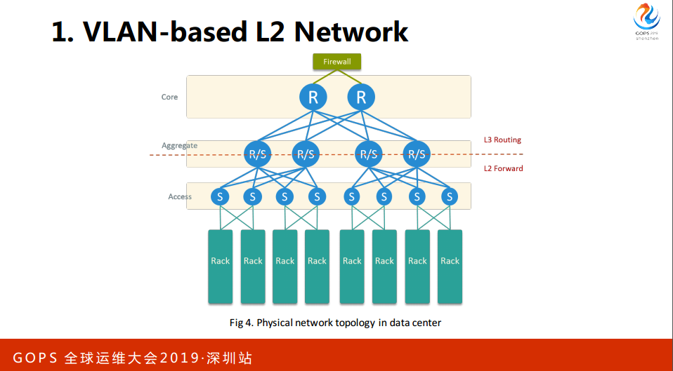 TIM截图20190429091526.png-96.1kB