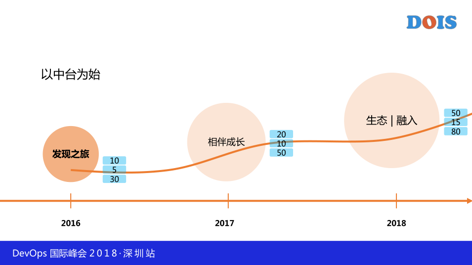 TIM截图20181126150917.png-48.3kB