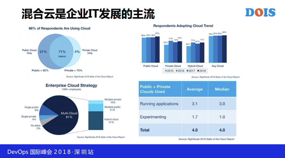 TIM截图20190121112142.png-217.8kB