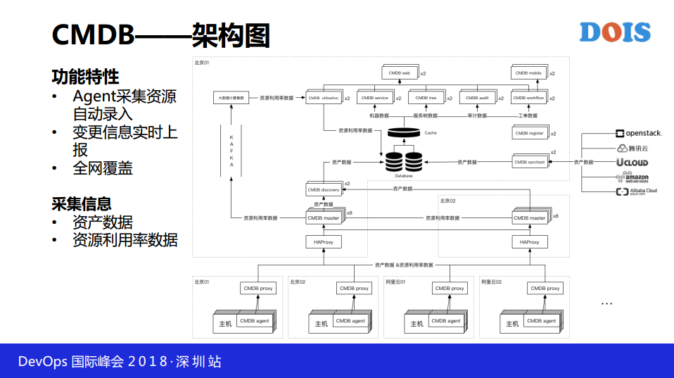 TIM截图20190121112439.png-116.8kB