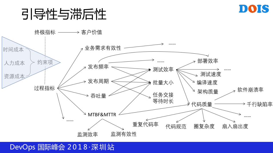 TIM截图20181126143516.png-116.4kB