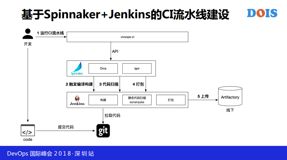 TIM截图20190121112656.png-78.5kB