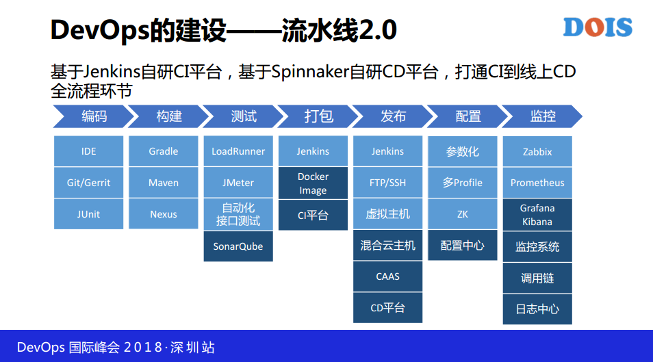 TIM截图20190121111918.png-109kB