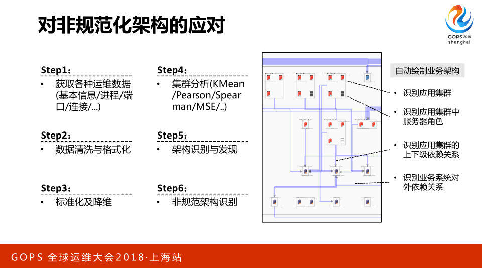 TIM截图20181029102020.png-103.3kB