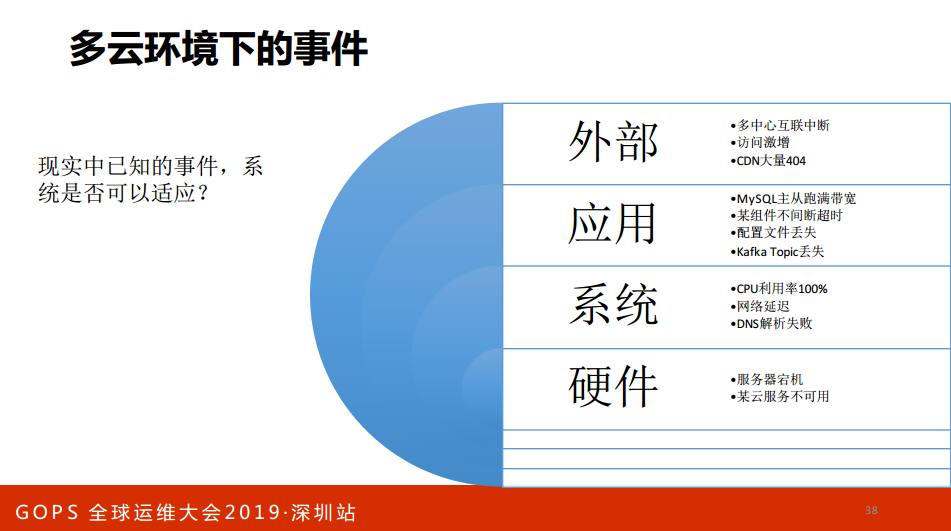 TIM截图20190425172729.png-90.6kB