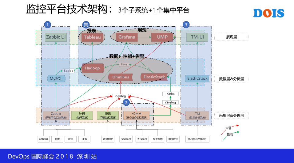 TIM截图20181209165628.png-120.4kB