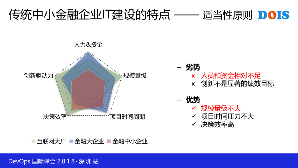 TIM截图20181207113233.png-95.6kB