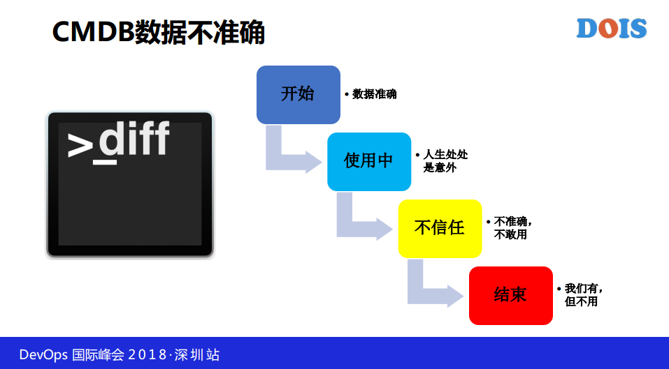 TIM截图20190118161457.png-62.2kB