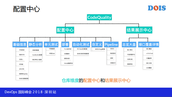 TIM截图20190116190105.png-72.7kB