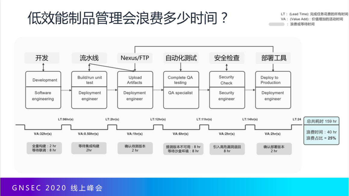 屏幕快照 2020-07-02 下午3.16.01.png-197.6kB