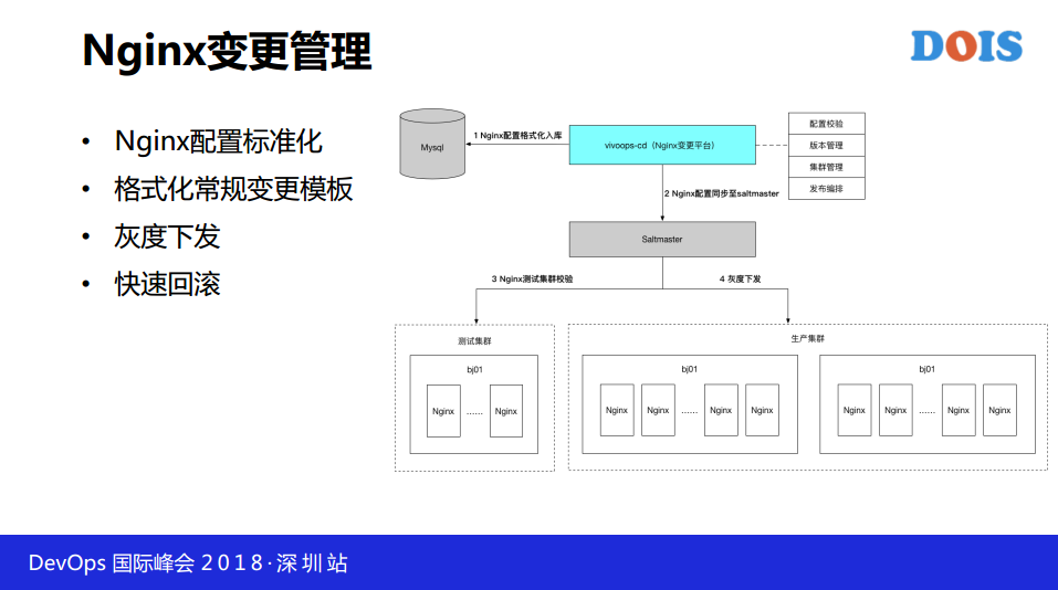 TIM截图20190121113532.png-74.8kB