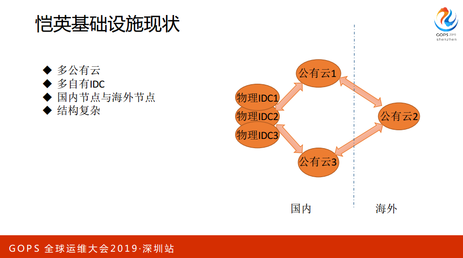 TIM截图20190428162355.png-90.4kB