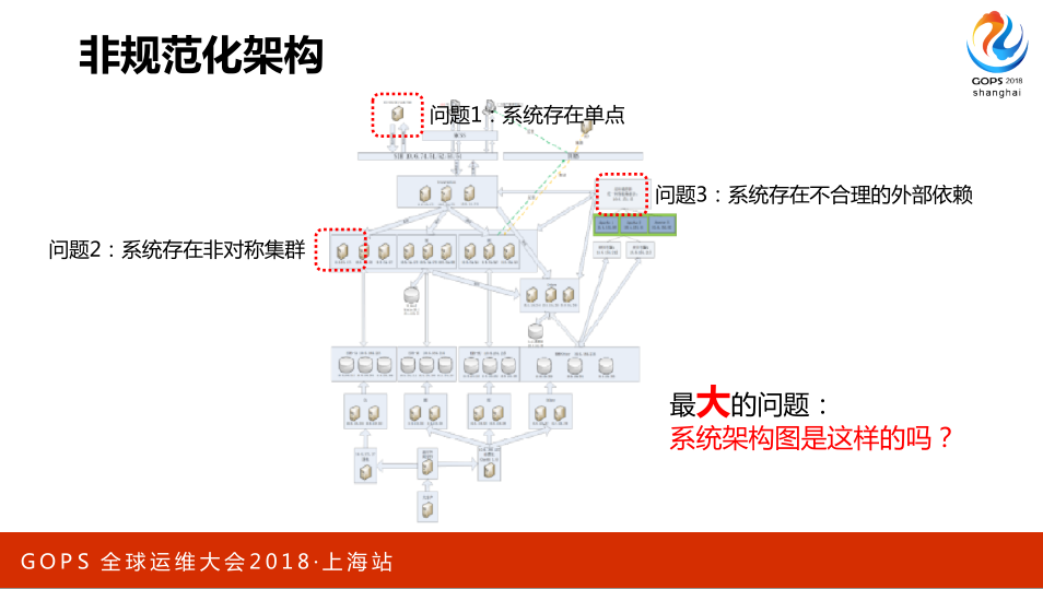 TIM截图20181029100440.png-117.7kB