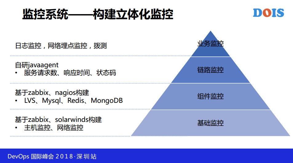 TIM截图20190121113636.png-105kB