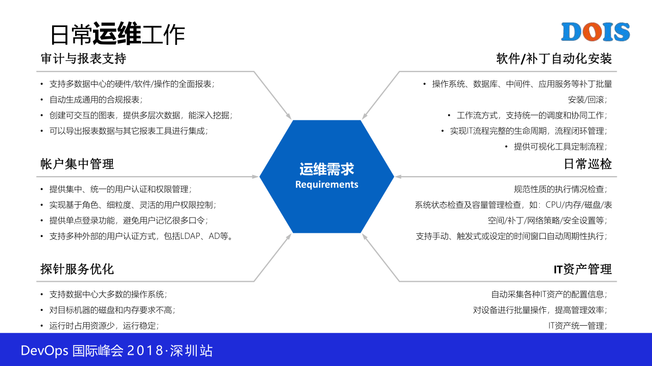 TIM截图20181206214527.png-167.7kB