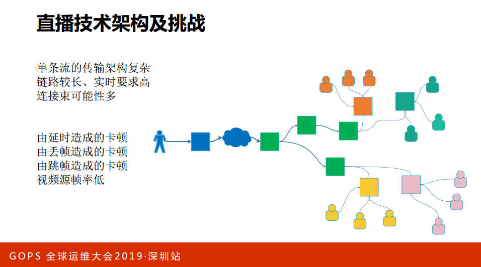 TIM截图20190422165435.png-102.2kB