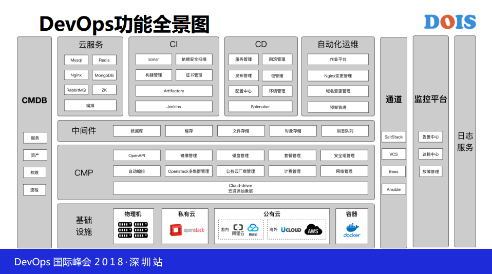 TIM截图20190121112337.png-92kB