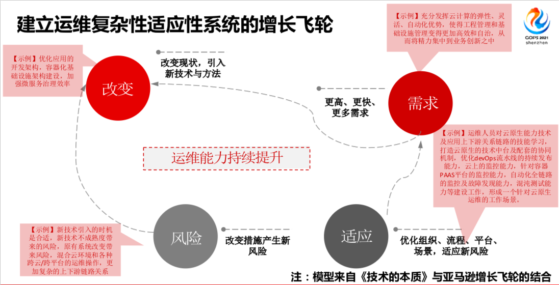 屏幕快照 2021-07-16 下午3.25.11.png-236.8kB