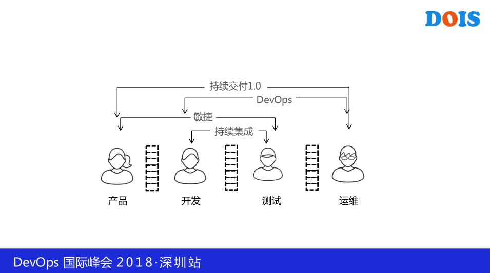 TIM截图20181126110136.png-47.9kB