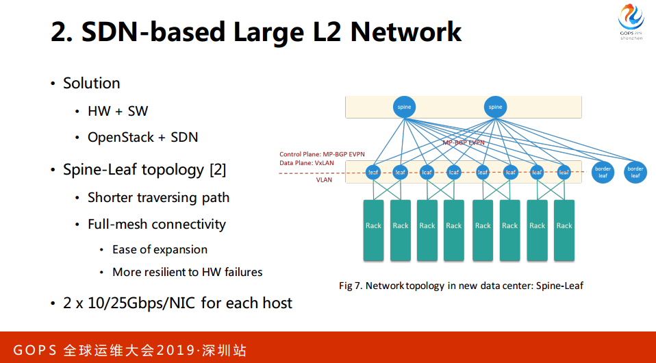 TIM截图20190429091946.png-129.6kB